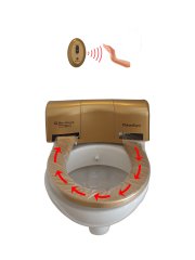 CleanTurn Hijyenik Akıllı Sensörlü - Butonlu Klozet Kapak Sistemi (GOLD)